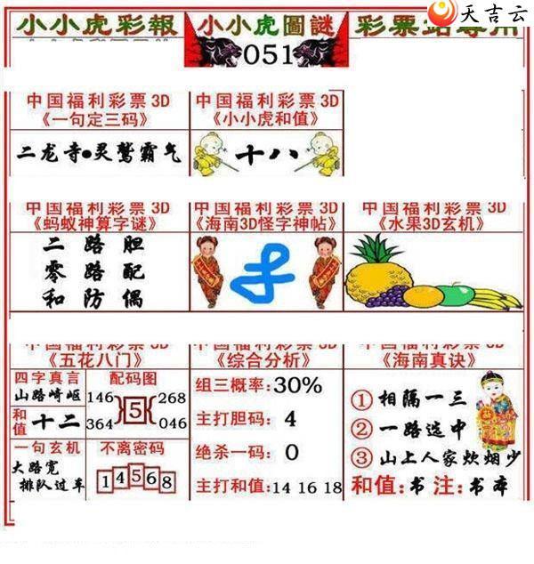 3d22051��СС���ʱ�ͼ��1