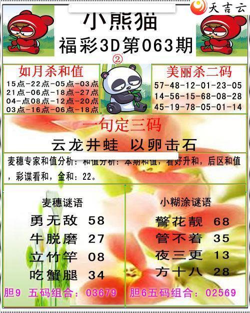 22063��С��è�ʱ�ͼ��2