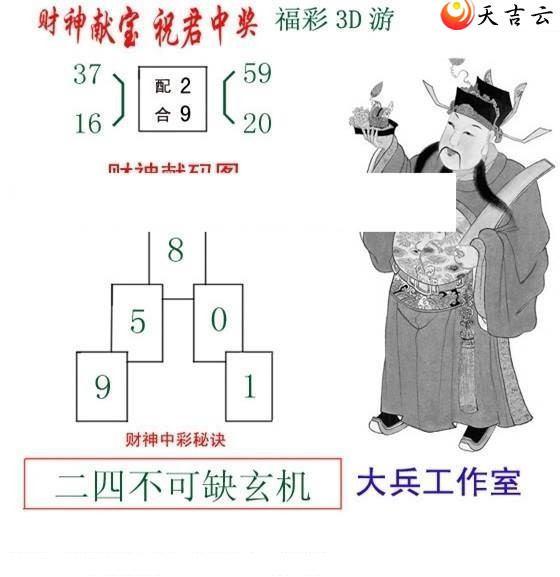 3d22071�ڴ������ͼ��1