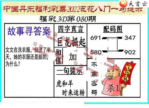 3d22080�ڵ����廨����ͼ��1