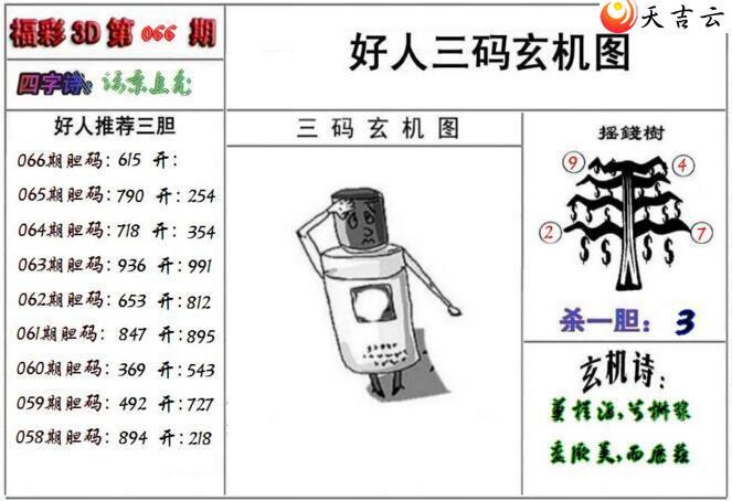 22066�ں�������ͼ��1