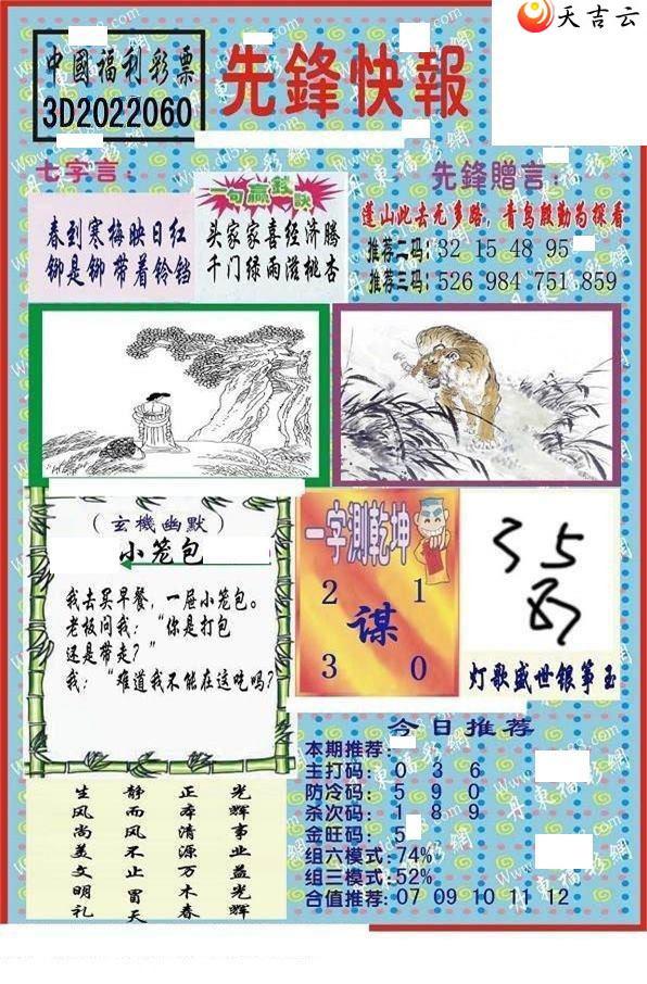 3d060���ȷ�챨ͼ��1