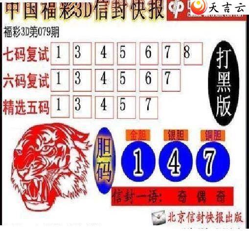 22079���ŷ�챨ͼ��1