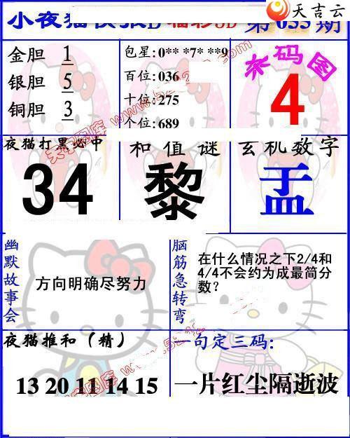 22055��Сҹè�챨ͼ��2