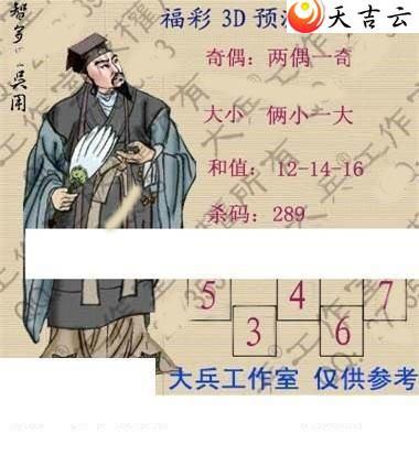 22073�ڴ��ȫ��ͼ��3