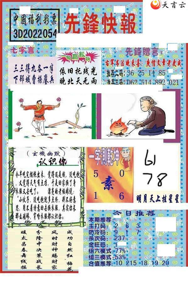 22054���ȷ�챨ͼ��1