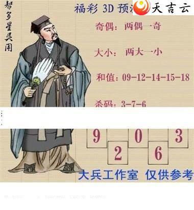 3d057�ڴ������ͼ��3