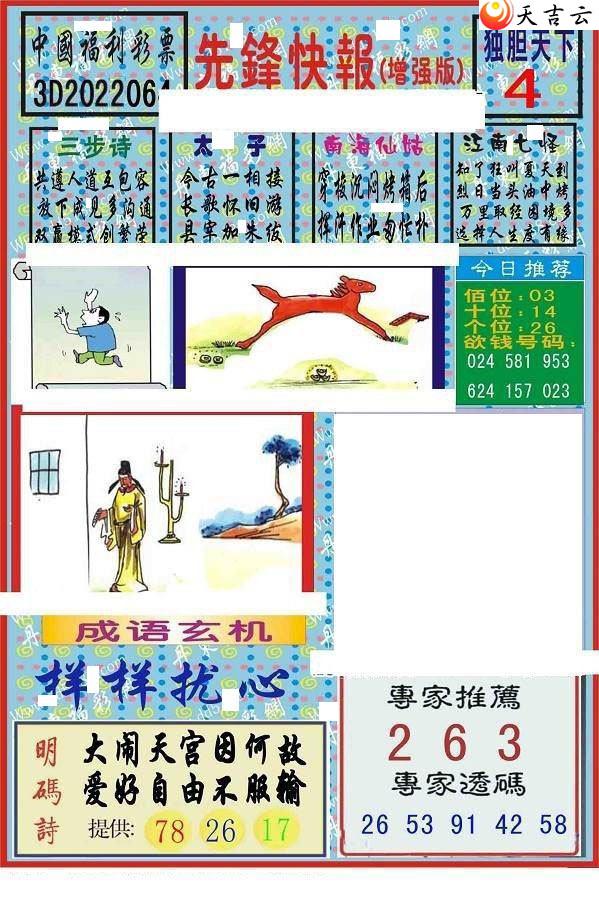 ����3d22064���ȷ�챨ͼ��2