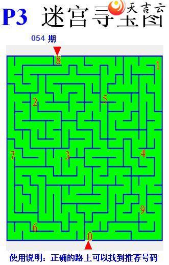 ������22054�ڷ䳲�Թ��������ͼ��3