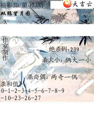 22073�ڴ��ȫ��ͼ��2