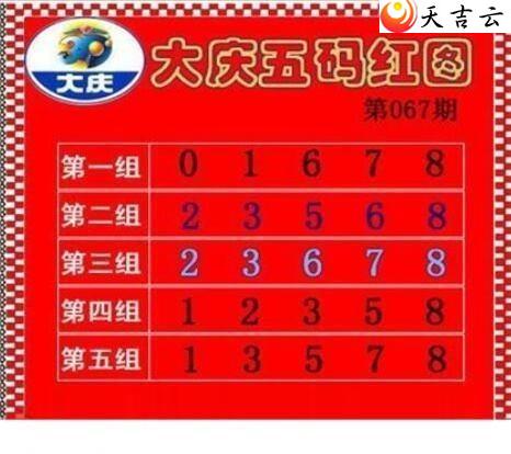 22067�ڴ���ڵ���ͼ��3