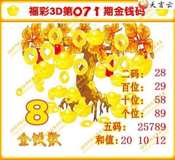 071�ڽ�Ǯ��ͼ��1