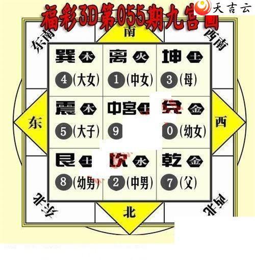 ����3d22055�ھŹ�ͼ��1