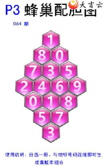 22064�ڷ䳲�Թ��������ͼ��1