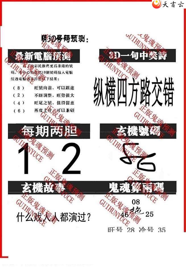 22076�ڴ������ͼ��1