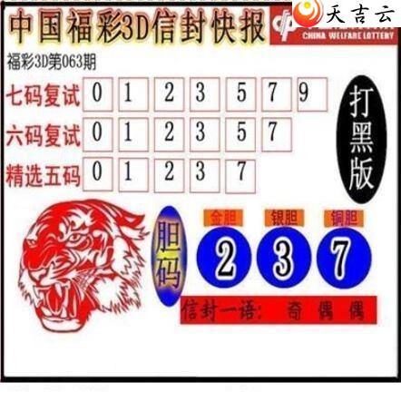 3d22063���ŷ�챨ͼ��1