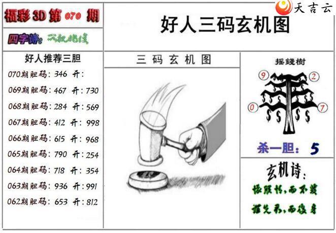 22070�ں�������ͼ��1