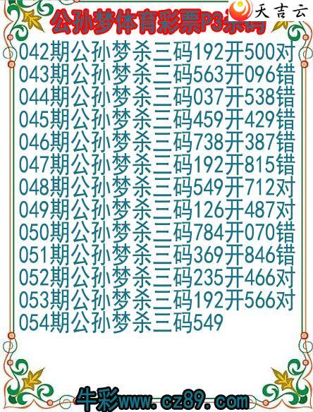 22054�ڹ�����������Ʊɱ��ͼ��1