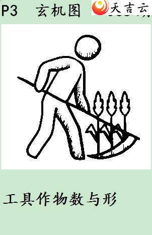 068�ڷ䳲�Թ��������ͼ��3