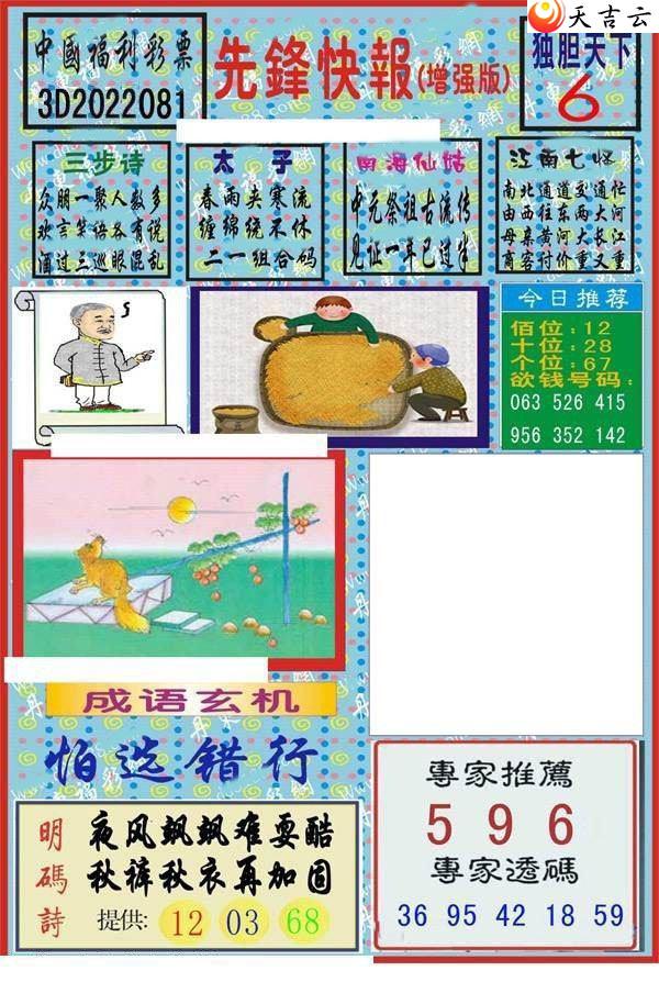 22081���ȷ�챨ͼ��1