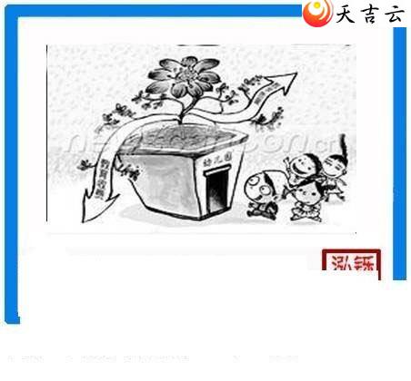 ����3d22053�ں���ͼ��1