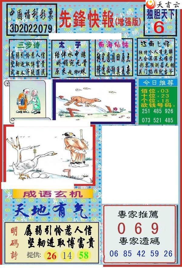 ����3d22079���ȷ�챨ͼ��1