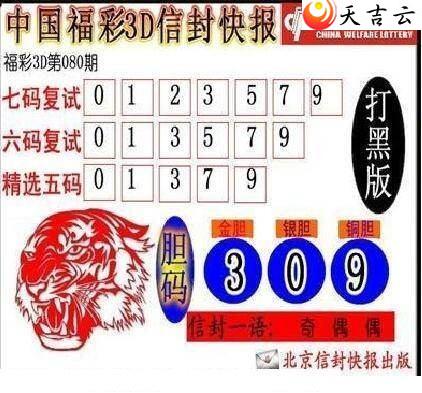 3d080���ŷ�챨ͼ��1