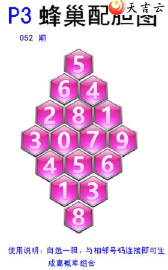 ����052�ڷ䳲�Թ��������ͼ��1