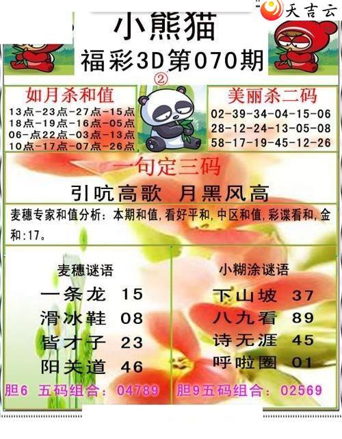 070��С��è�ʱ�ͼ��1