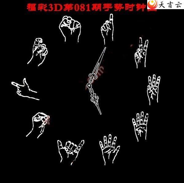 22081������ʱ��ͼ��1