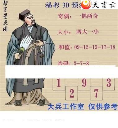 22054�ڴ������ͼ��1