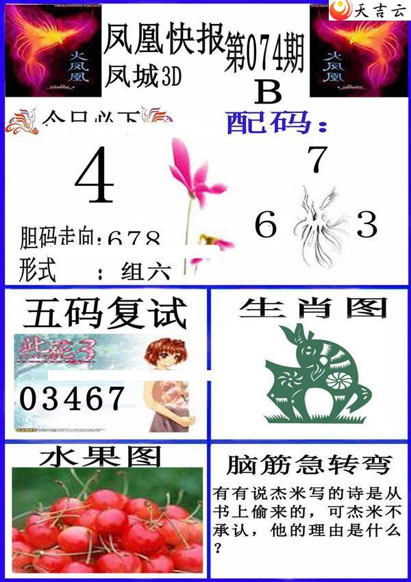 22074�ڷ�˿챨ͼ��1