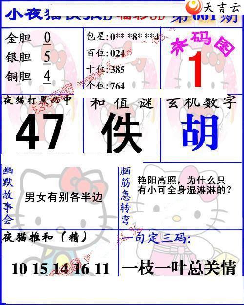 3d22061��Сҹè�챨ͼ��1