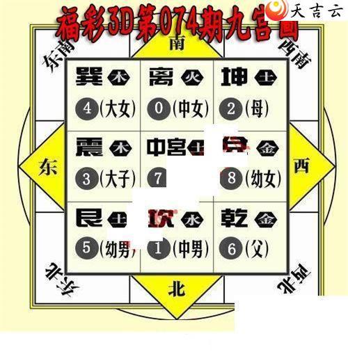 ����3d22074�ھŹ�ͼ��1