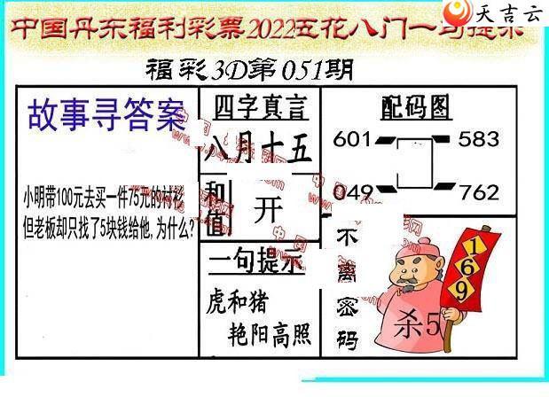 3d051�ڵ����廨����ͼ��1