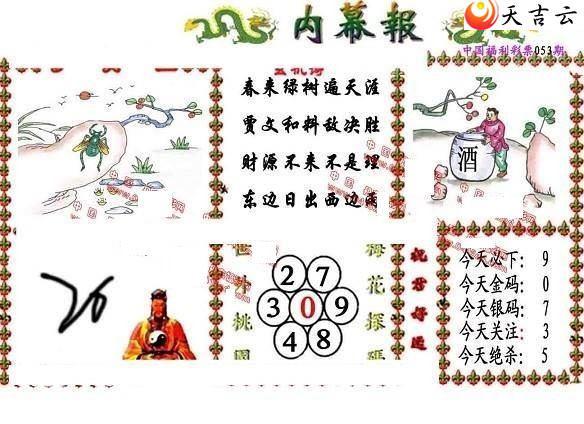 ����3d22053����Ļ��ͼ��1