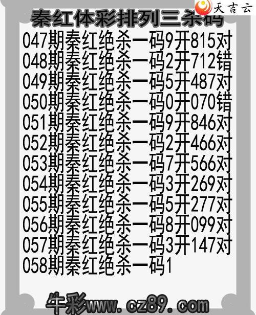 22058غɱͼ1