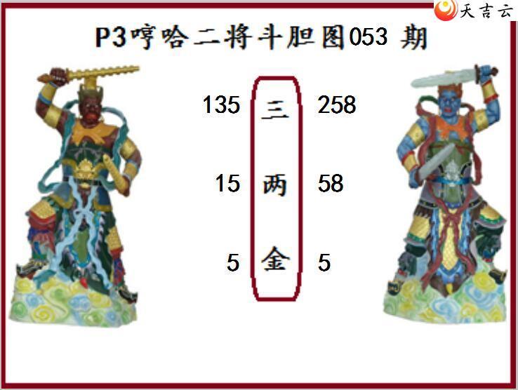 ������22053�ڷ䳲�Թ��������ͼ��3