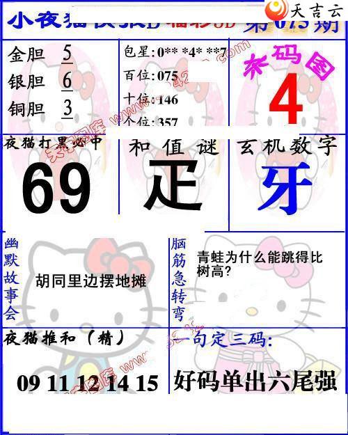 ����3d22075��Сҹè�챨ͼ��2