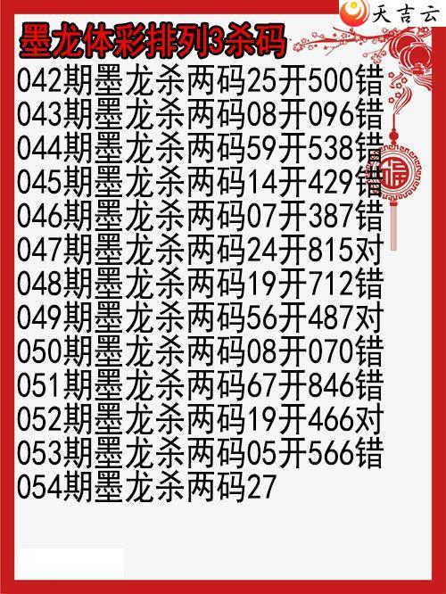 ����22054��ī������ɱ��ͼ��1