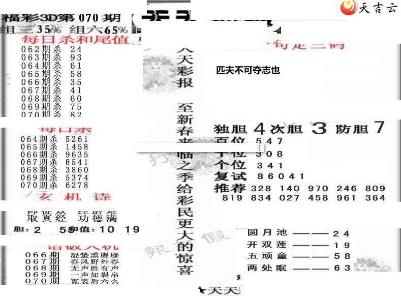 ����3d22070������ʱ���ר��ͼ��2