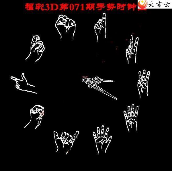 22071������ʱ��ͼ��1