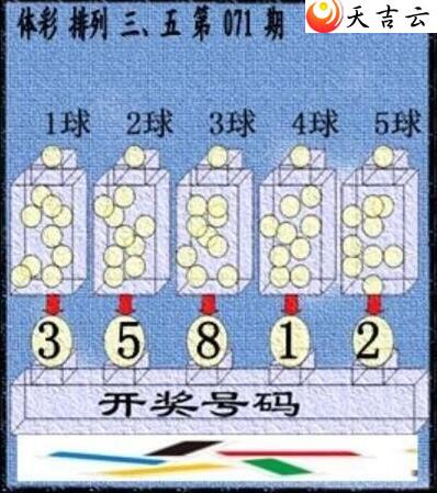 22071�ڲ�ǲ׽�ͼ��3