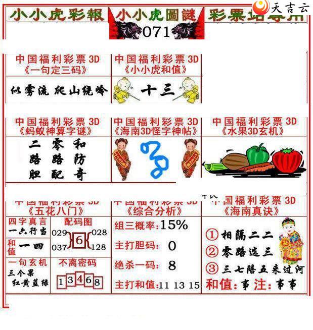 22071��СС���ʱ�ͼ��1