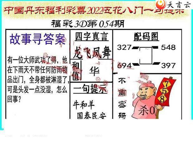 3d22054�ڵ����廨����ͼ��1