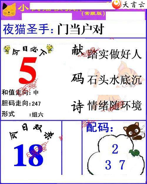 ����3d22075��Сҹè�챨ͼ��1