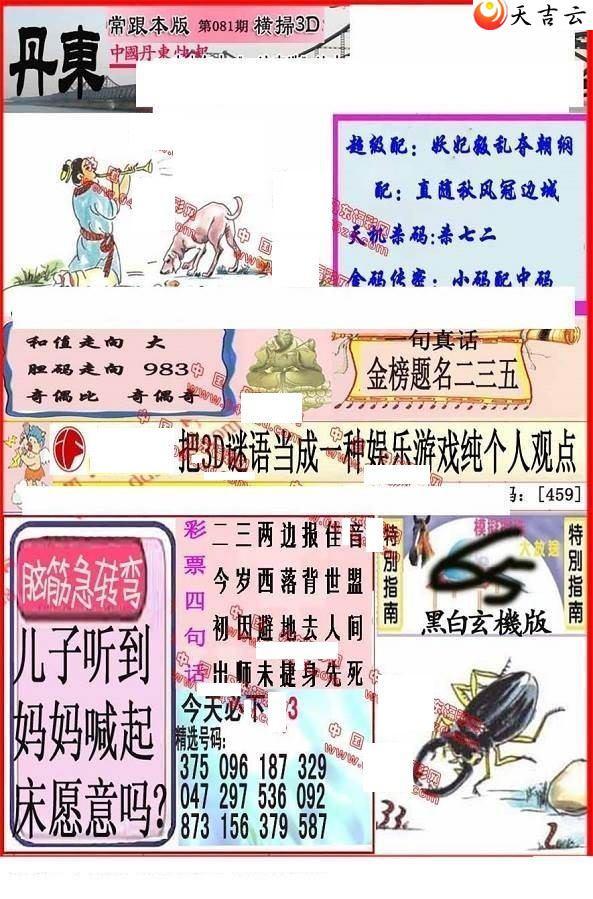 3d081�ڵ����챨ͼ��1