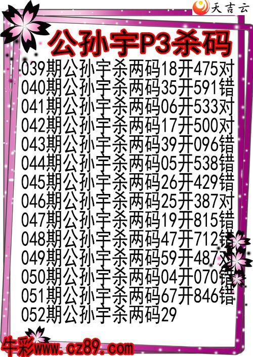 22052�ڹ�����ɱ��ͼ��1