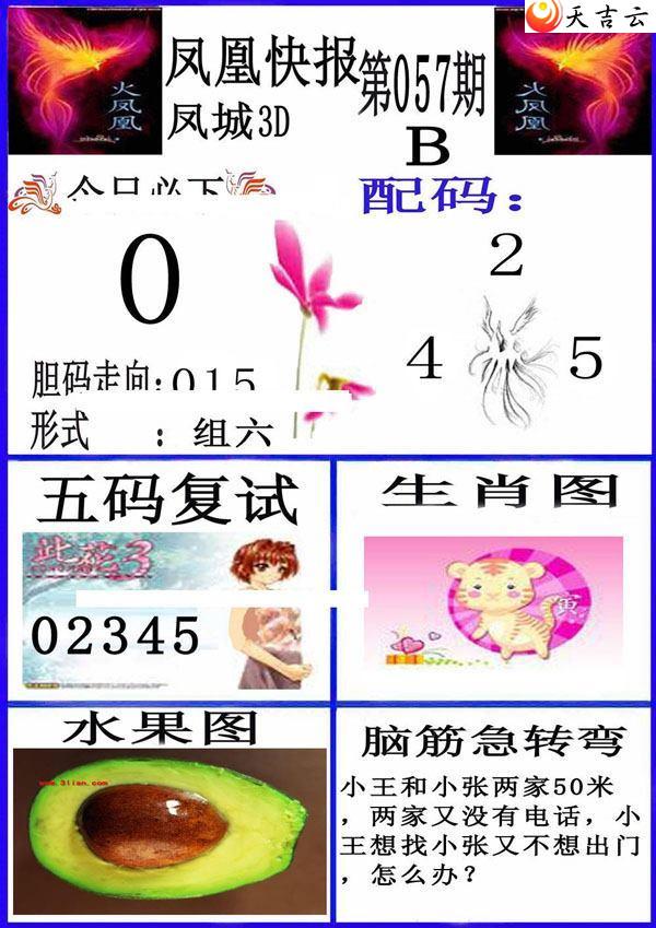 3d22057�ڷ�˿챨ͼ��1