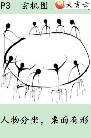 22064�ڷ䳲�Թ��������ͼ��3